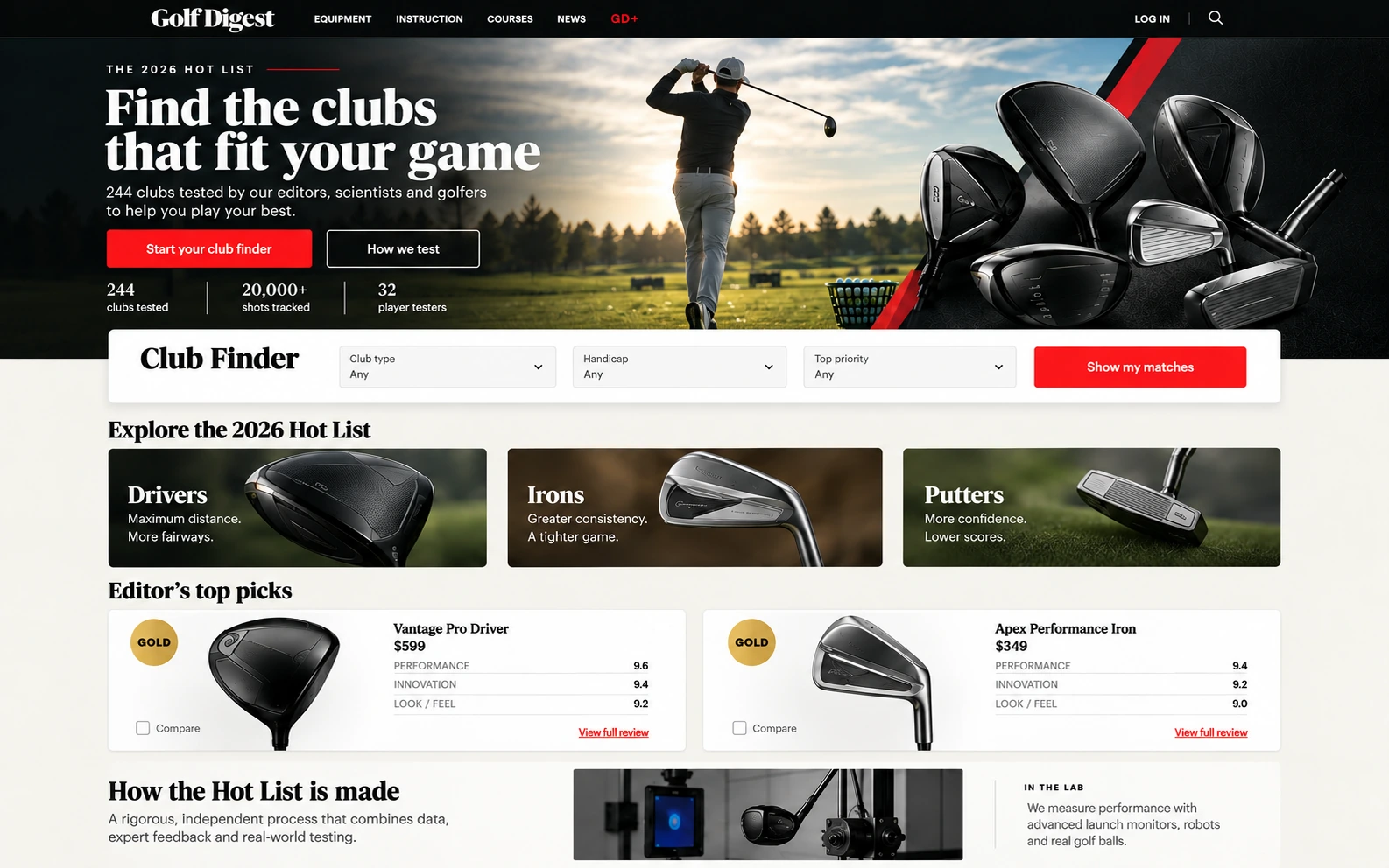 Golf Digest Hot List editorial system interface
