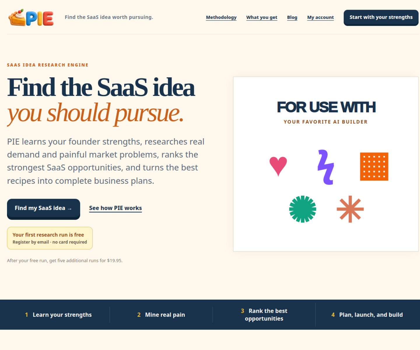 PIE SaaS idea research website