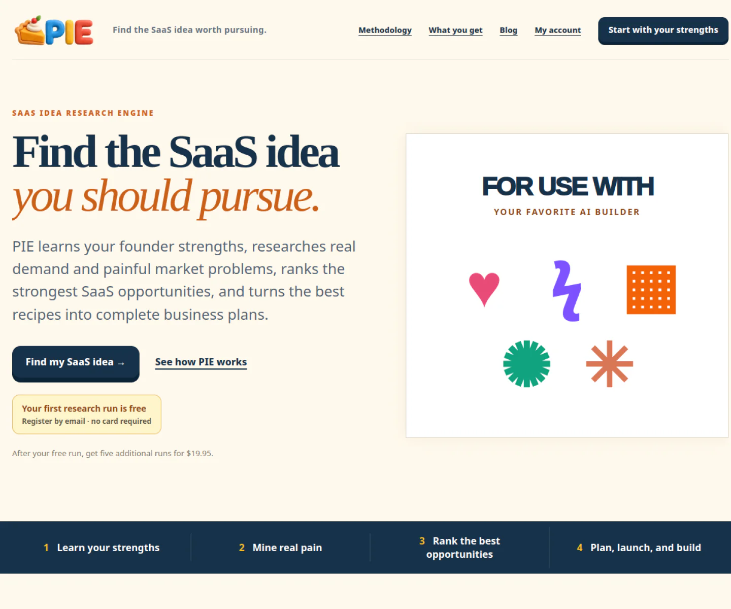 PIE SaaS idea research website