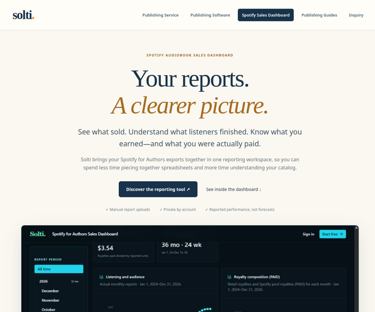 SOLTI Spotify sales dashboard and reporting interface