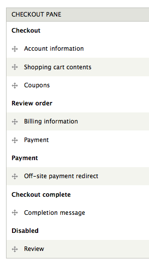 How to handle free and paid orders with post processing?