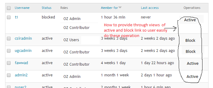 How to create a link in my view of users to perform an operation like Active or Block?