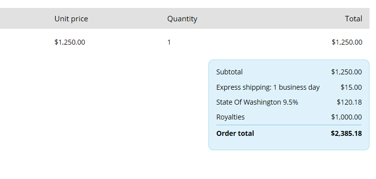 How do I alter the Price Component Title in Commerce Userpoints Discount without altering the module?