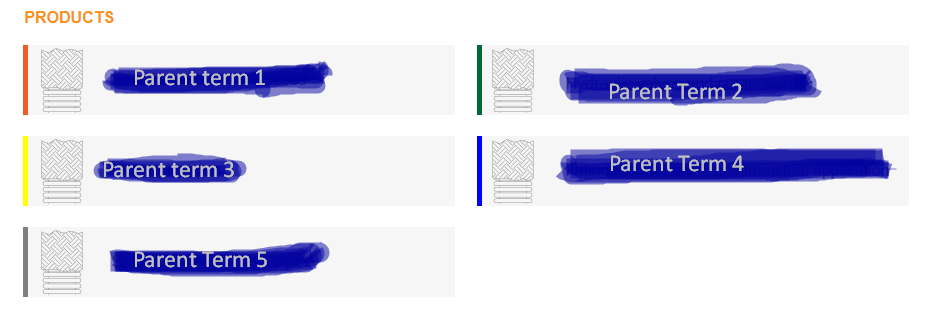 Taxonomy terms with associated nodes: display page by page navigation in node page?
