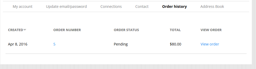 Users can’t cancel their own order