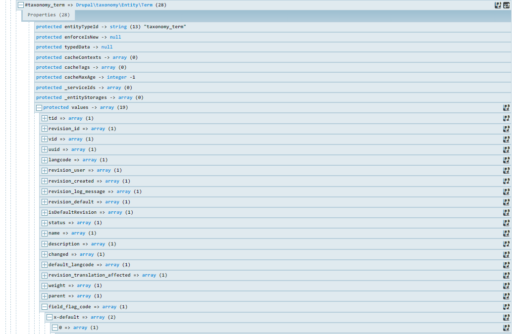 how to analyse kint(header) in views-view.html.twig