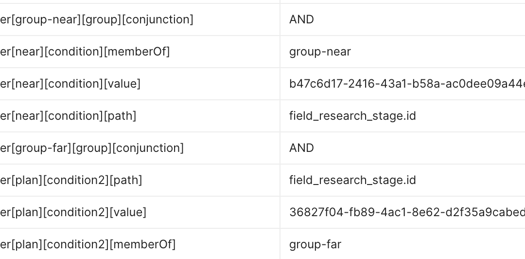 Filter by multiple terms of the same vocabulary using JSON:Api