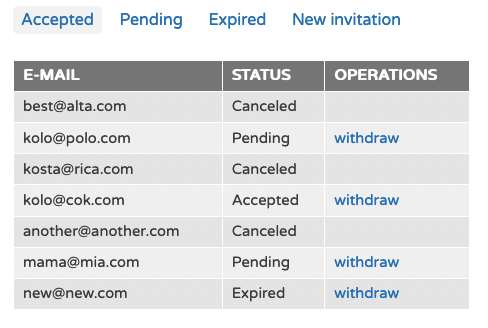 How to extend views_handler_filter_string for a custom Views field?