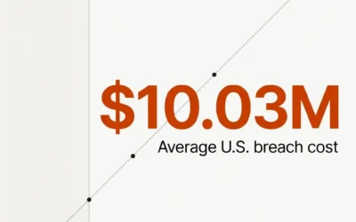 Why Silent Security Equals Future Fire Drills: Embedding Security Requirements Into RFPs