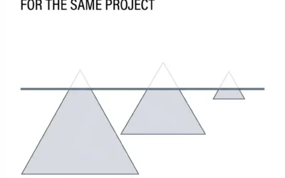 Cold Eyes on Creativity: How To Evaluate Vendor Estimates Against Industry Benchmarks